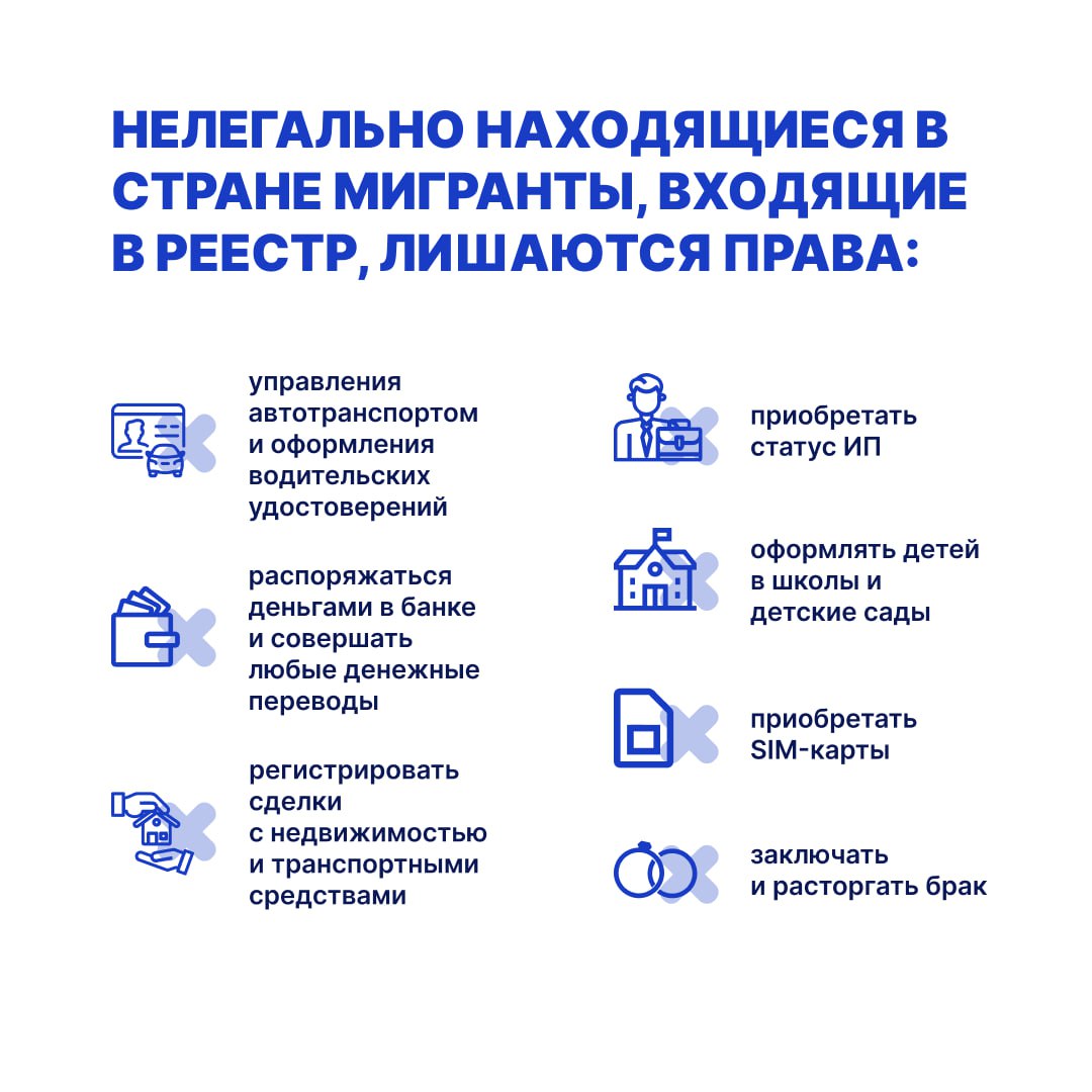 Иностранные граждане, незаконно находящиеся на территории РФ, обязаны урегулировать свое правовое положение.