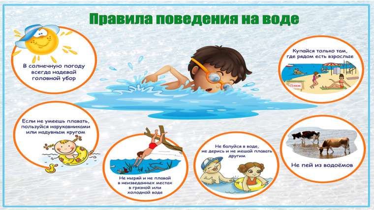 Безопасность на водоемах в летнее время. Безопасность на водоемах в летнее время.