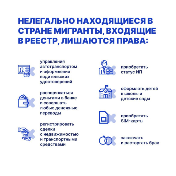 Иностранные граждане, незаконно находящиеся на территории РФ, обязаны урегулировать свое правовое положение. Иностранные граждане, незаконно находящиеся на территории РФ, обязаны урегулировать свое правовое положение.